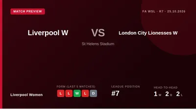 Liverpool Women welcome third-placed London City Lionesses to St Helens Stadium on Sunday, aiming to halt a two-game...